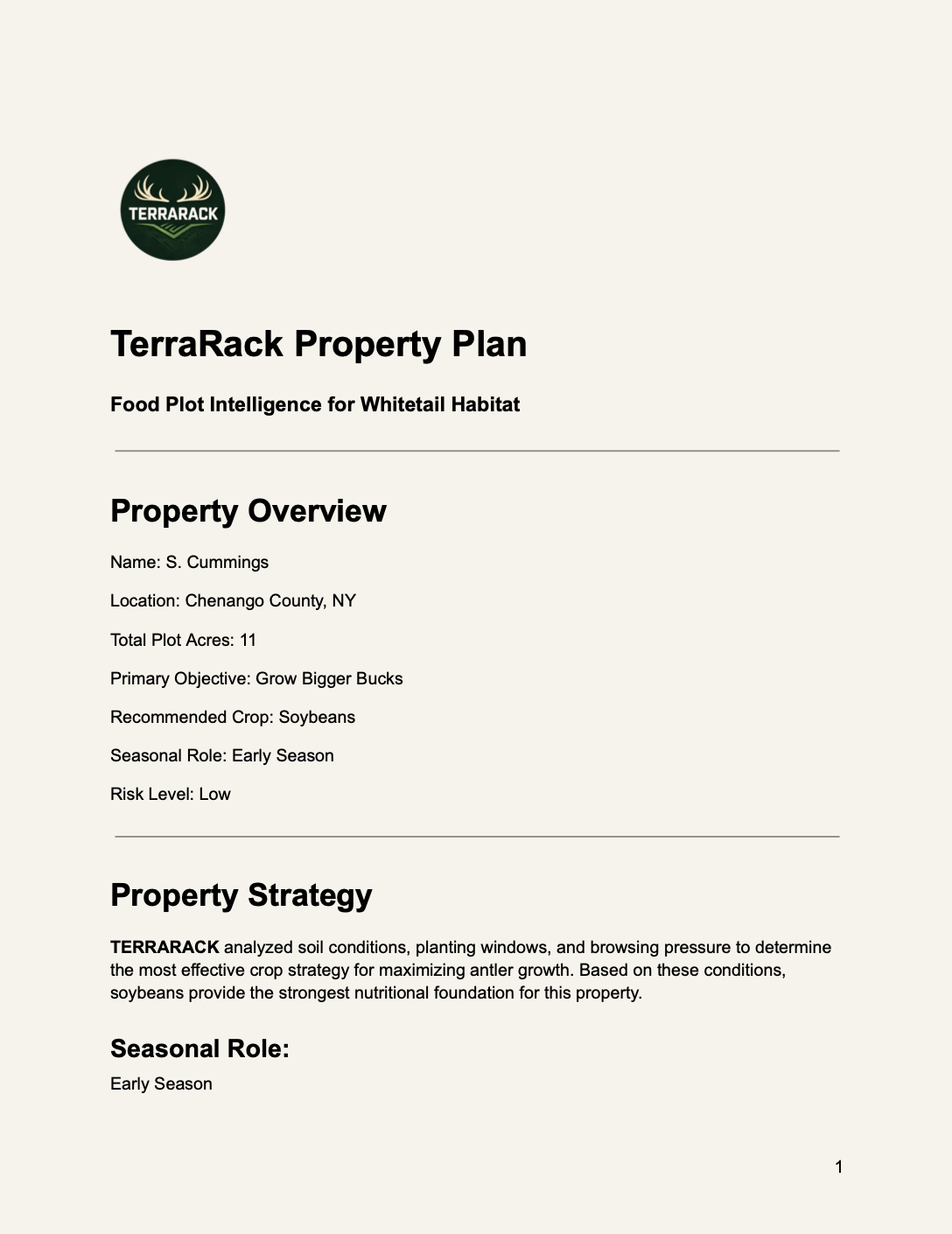 Example TerraRack Property Plan report